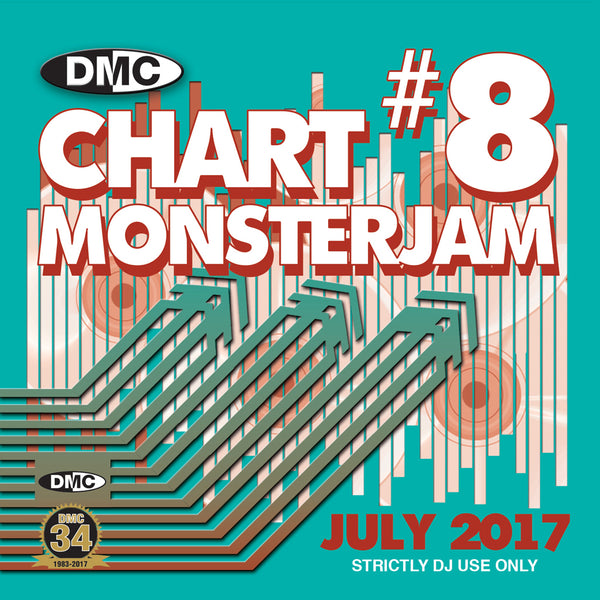 DMC CHART MONSTERJAM #8  A dj friendly mix of chart hits from warm up to floorfillers.