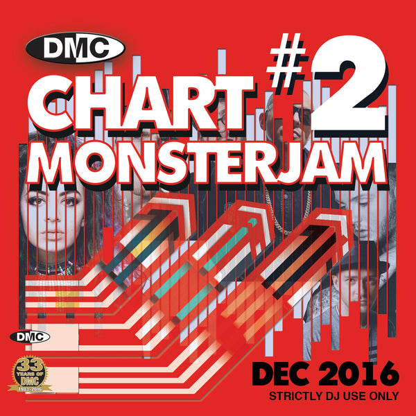 DMC CHARTS MONSTERJAM #2 -  A dj friendly mix of chart hits to warm up and fill the dancefloor. - Mid December 2016 Release
